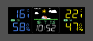 Weerstation S6